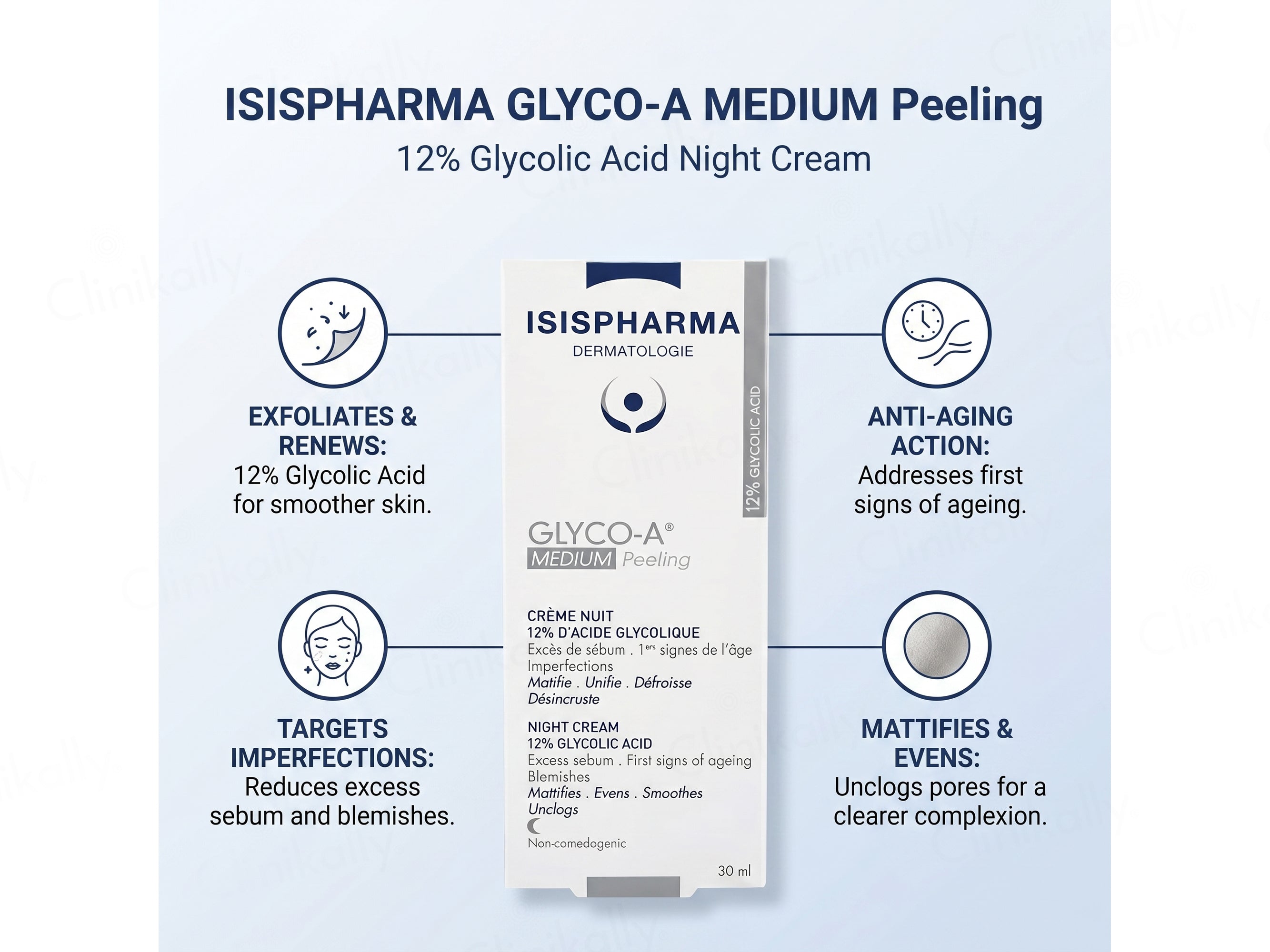 Isispharma Glyco-A 12% Glycolic Acid Medium Peeling Night Cream