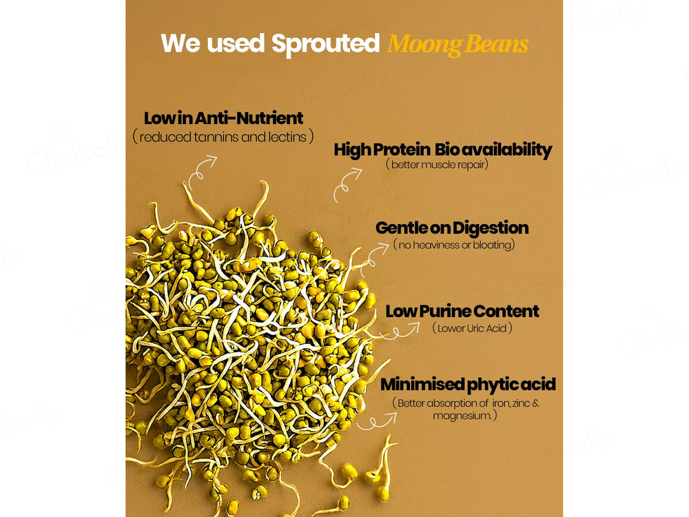 It's Moong Moong Bean & Brown Rice Plant Protein Supplement Powder