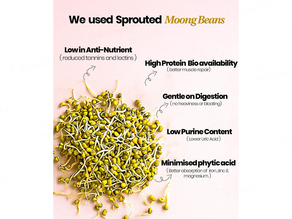 It's Moong Moong Bean & Brown Rice Plant Protein Supplement Powder