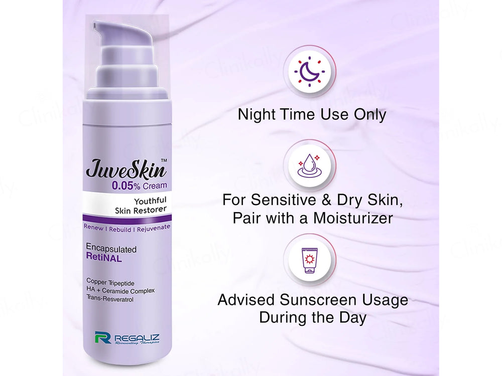 Juveskin 0.05% Youthful Skin Restorer Cream