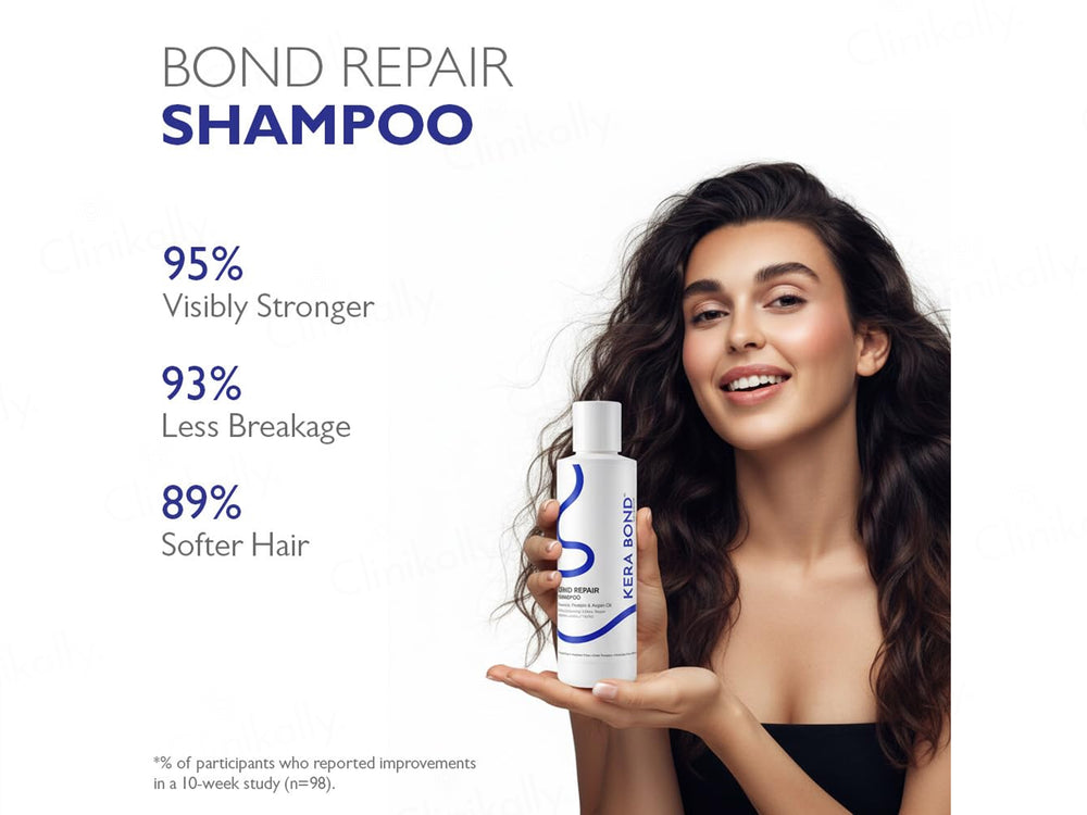 KERA BOND Professional Bond Repair Shampoo