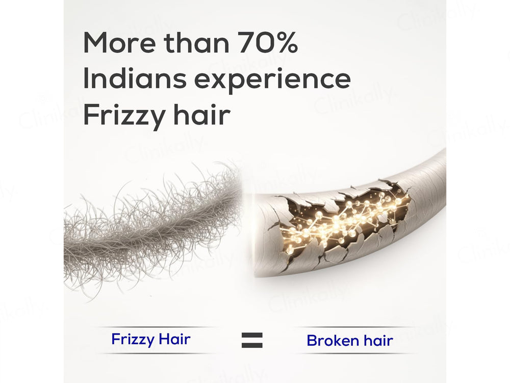 KERA BOND Professional Bond Repair Shampoo