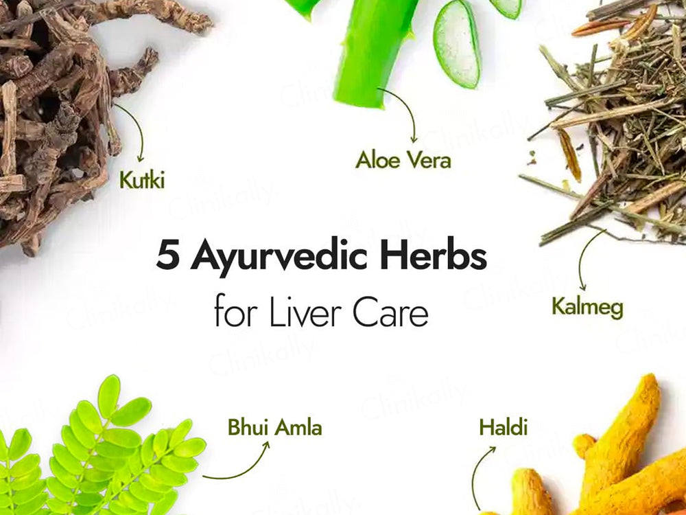 Kapiva Liver Care Juice