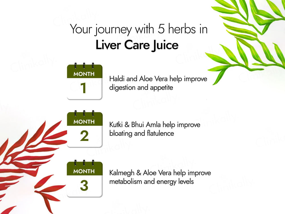 Kapiva Liver Care Juice