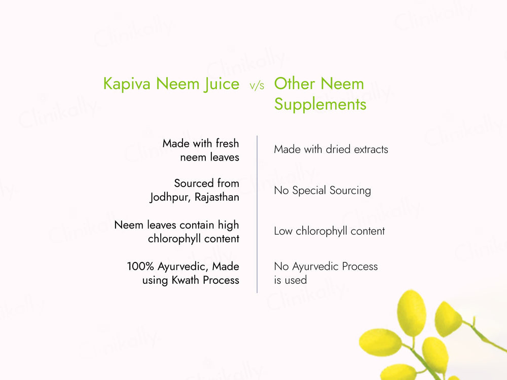Kapiva Rajasthani Neem Juice For Hair & Skin Health