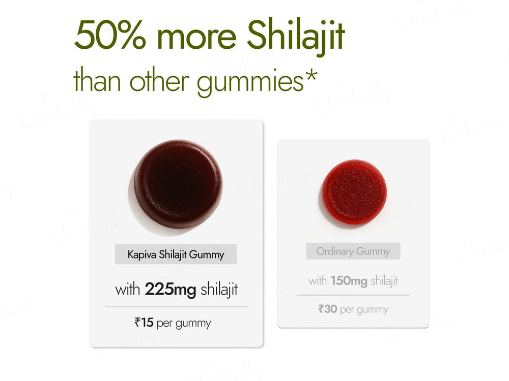 Kapiva Shilajit Energy Gummies - Ginger Honey