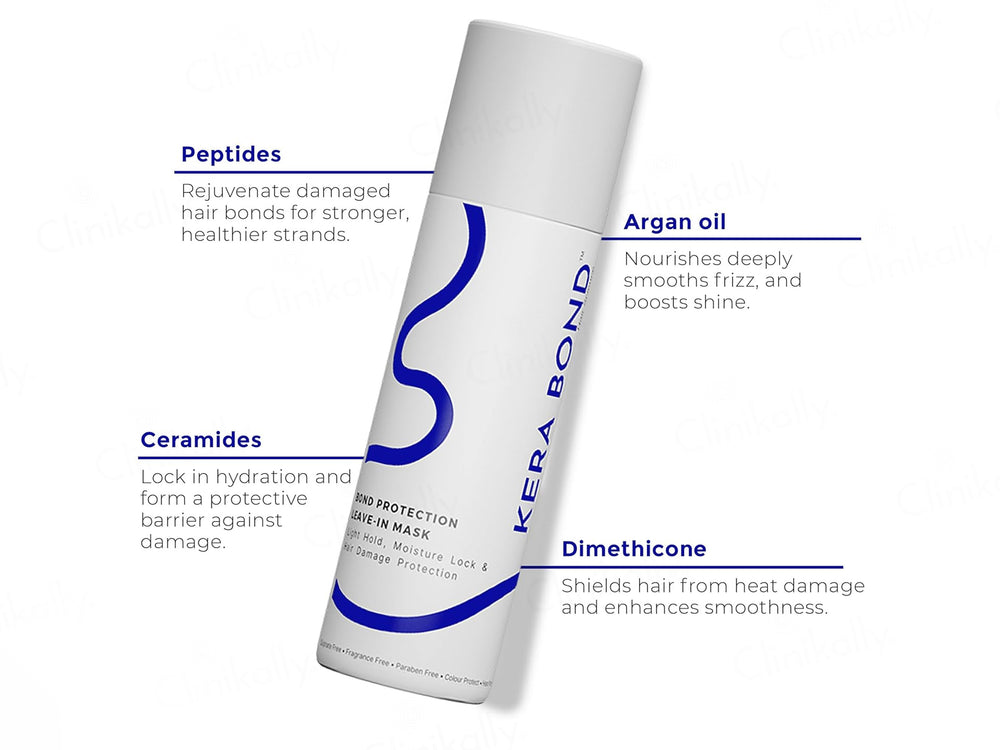KERA BOND Professional Bond Protection Leave-In Hair Mask