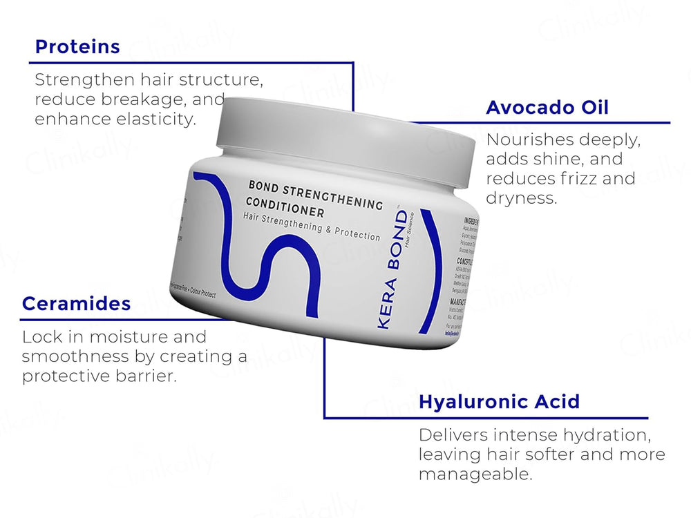 KERA BOND Professional Bond Strengthening Hair Conditioner