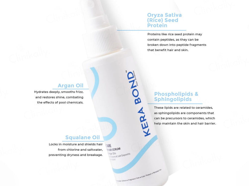 KERA BOND Swim Care Pre Swim Hair Serum