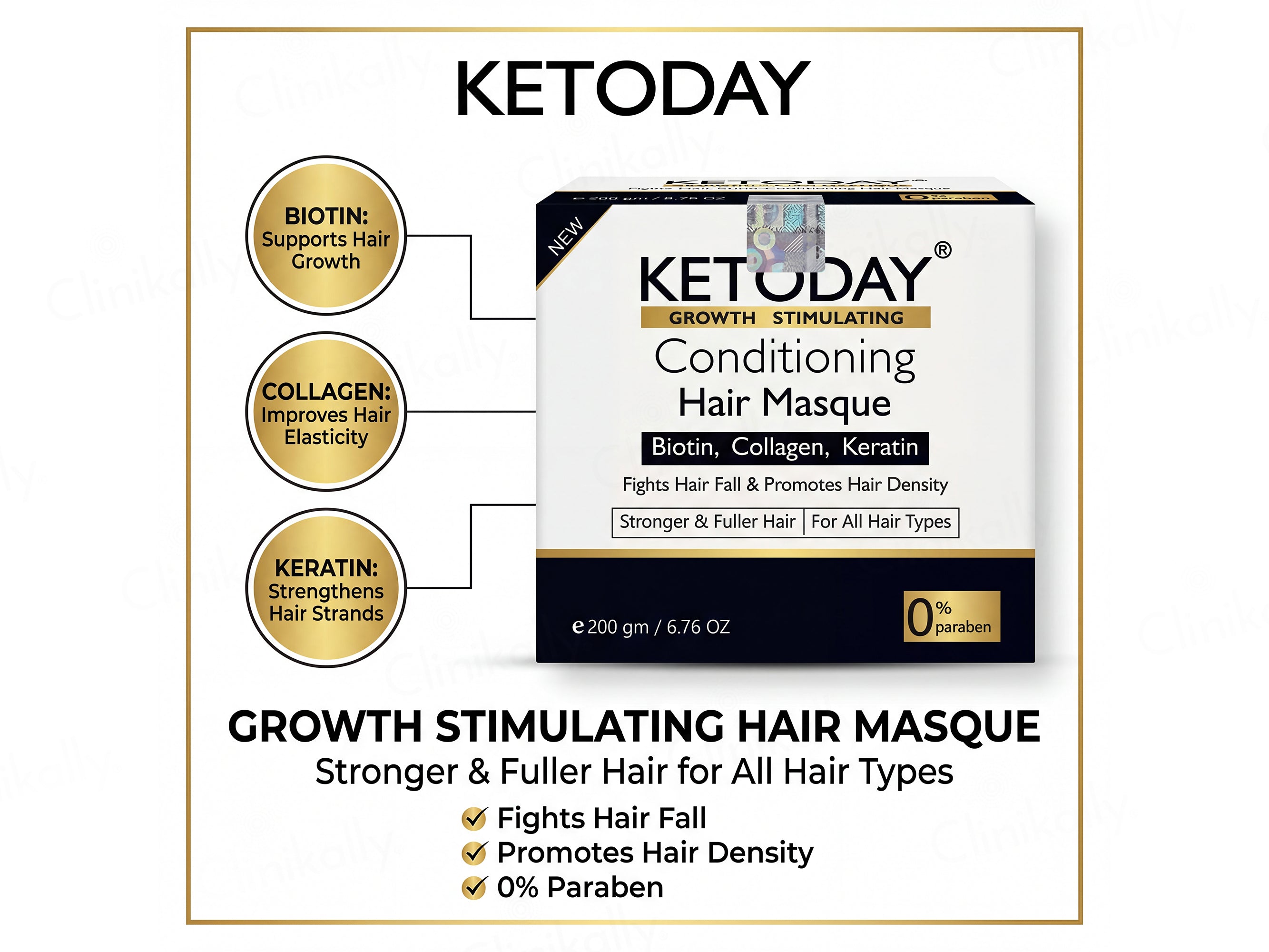Ketoday Conditioning Hair Masque