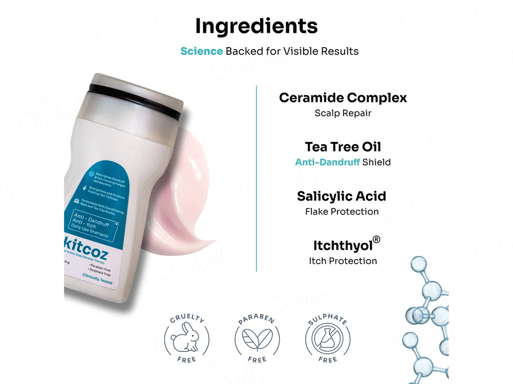 Kitcoz Anti-Dandruff & Anti-Itch Daily Use Shampoo