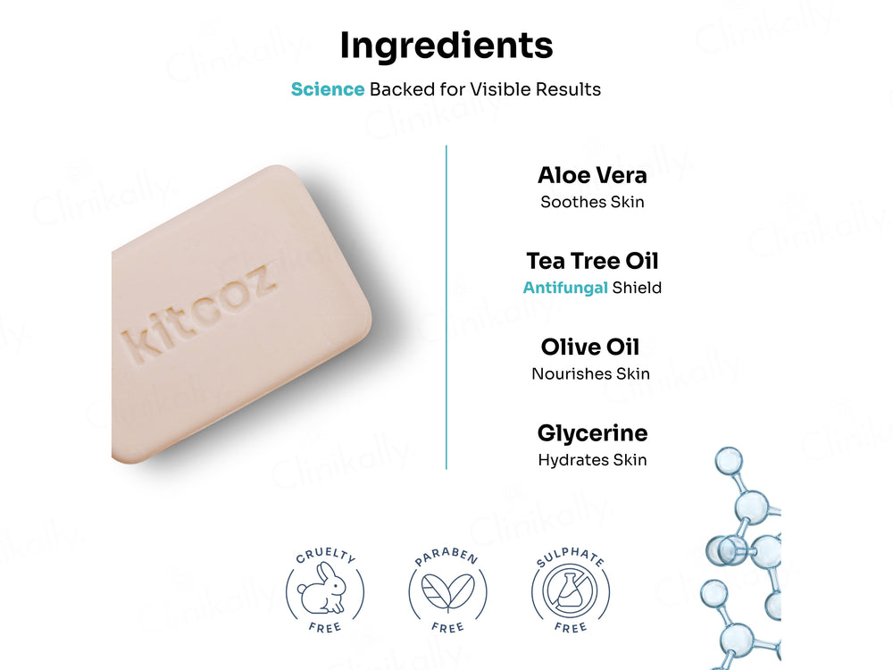 Kitcoz Anti Fungal & Anti Bacterial Soap