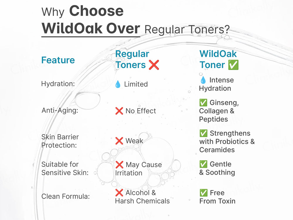 Wild Oak Ginseng Face Toner