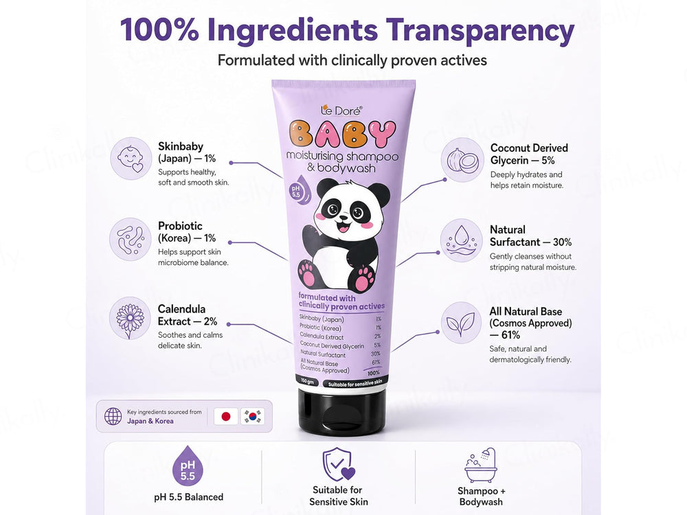 Le Dore Baby Moisturising Shampoo & Bodywash