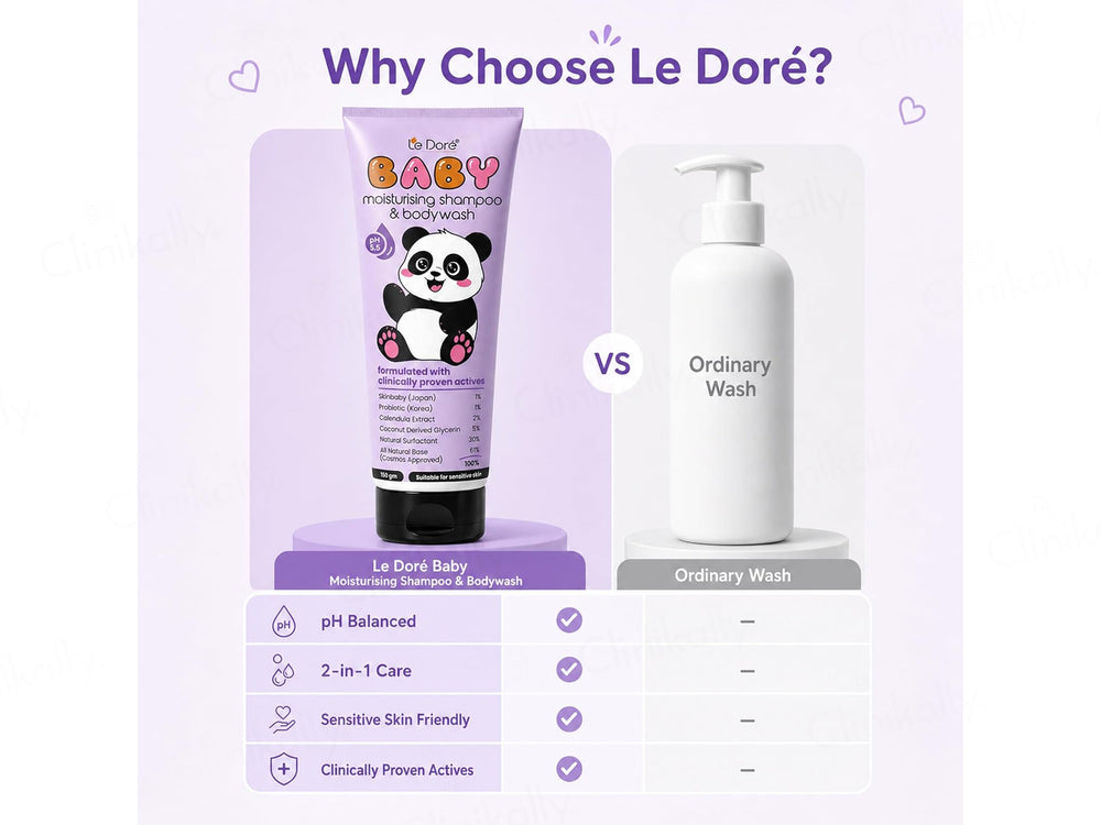 Le Dore Baby Moisturising Shampoo & Bodywash