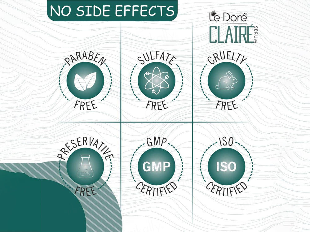 Le Dore Claire 10% Niacinamide Sebum Control Serum