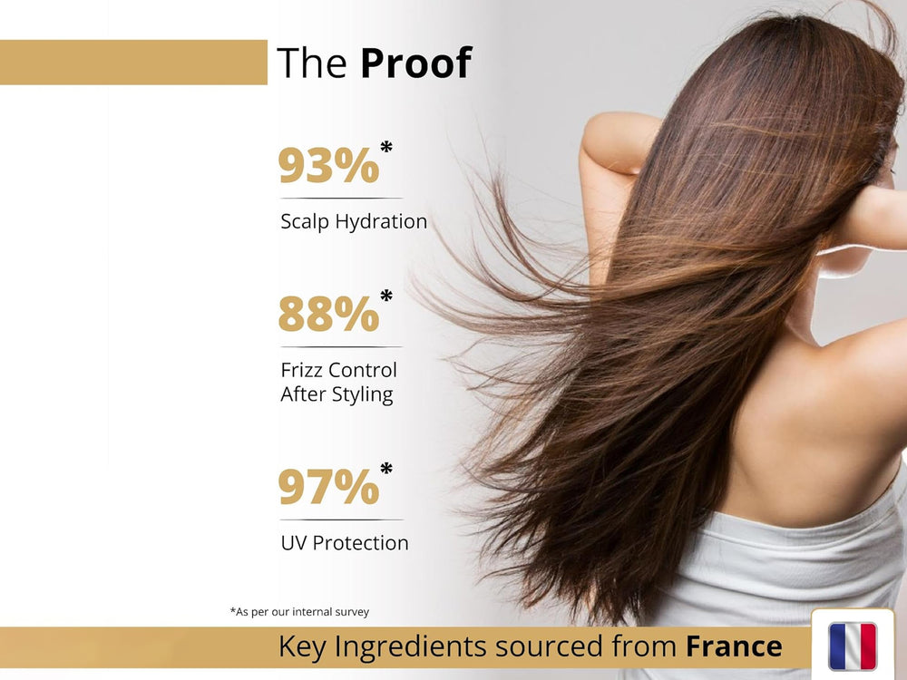 Le Dore Kerabond Post Care Hair & Scalp Mist SPF 30