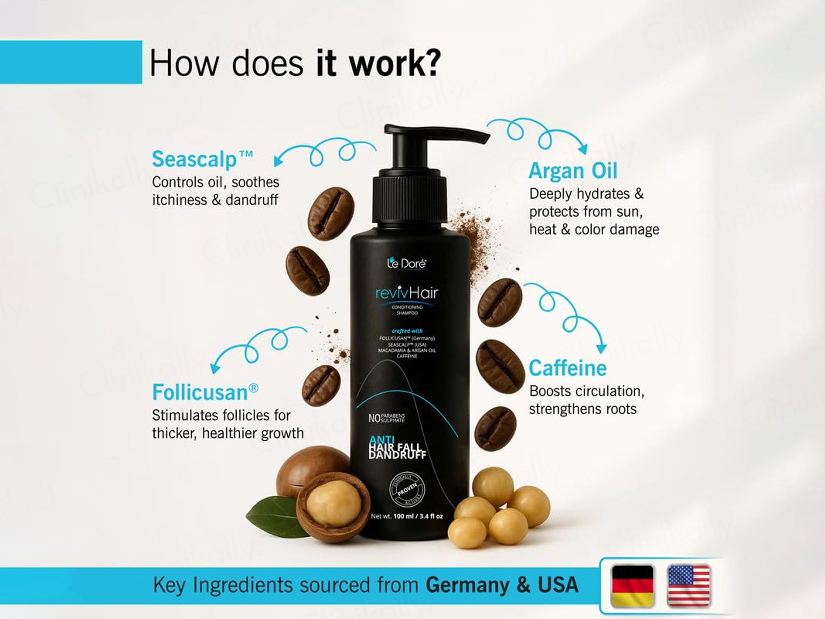 Le Dore RevivHair Anti Hair Fall & Anti Dandruff Conditioning Shampoo