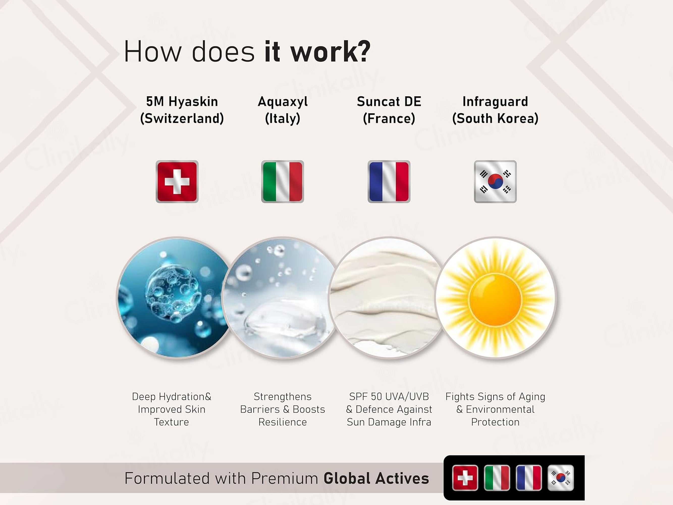 Le Dore RevivSkin Tinted Moisturizer SPF 50 PA+++