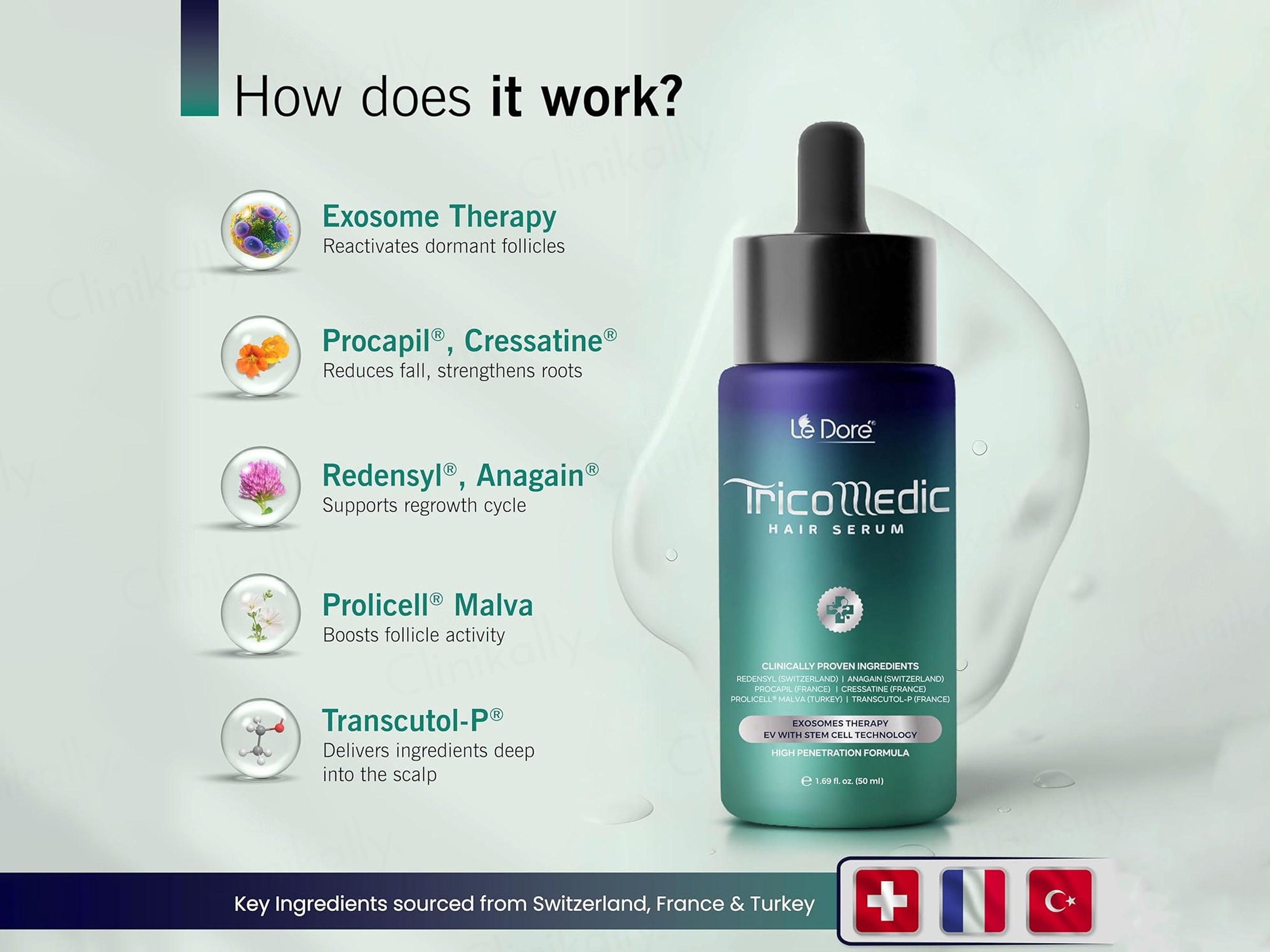 Le Dore Tricomedic Hair Growth Serum