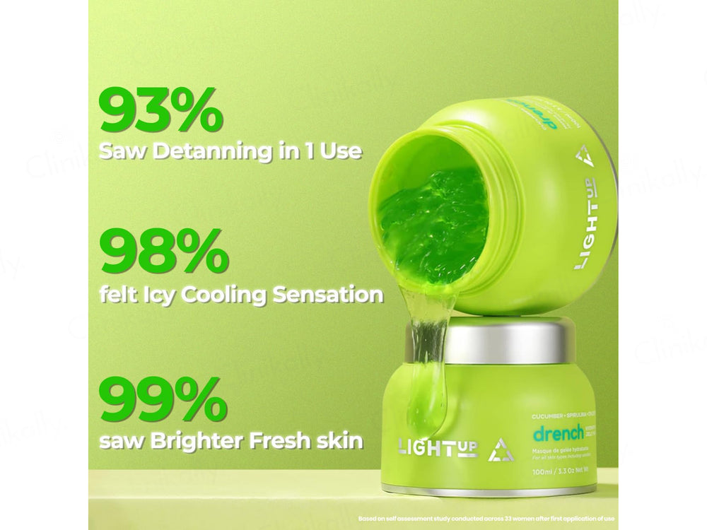Light Up Drench Hydrating Jelly Face Mask