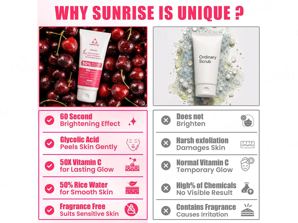 Light Up Sunrise 50% Rice Water Complex + Gold Vitamin C De-Tanning Face Scrub