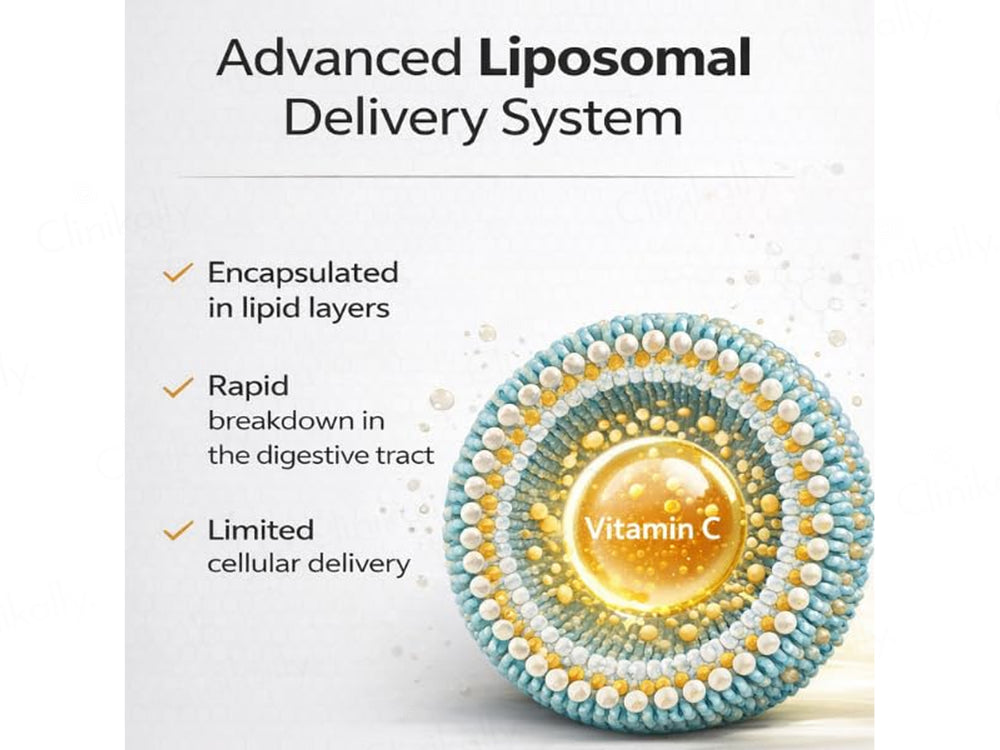 Lipomax Liposomal Vitamin C 80mg Nutraceutical Veg Capsule