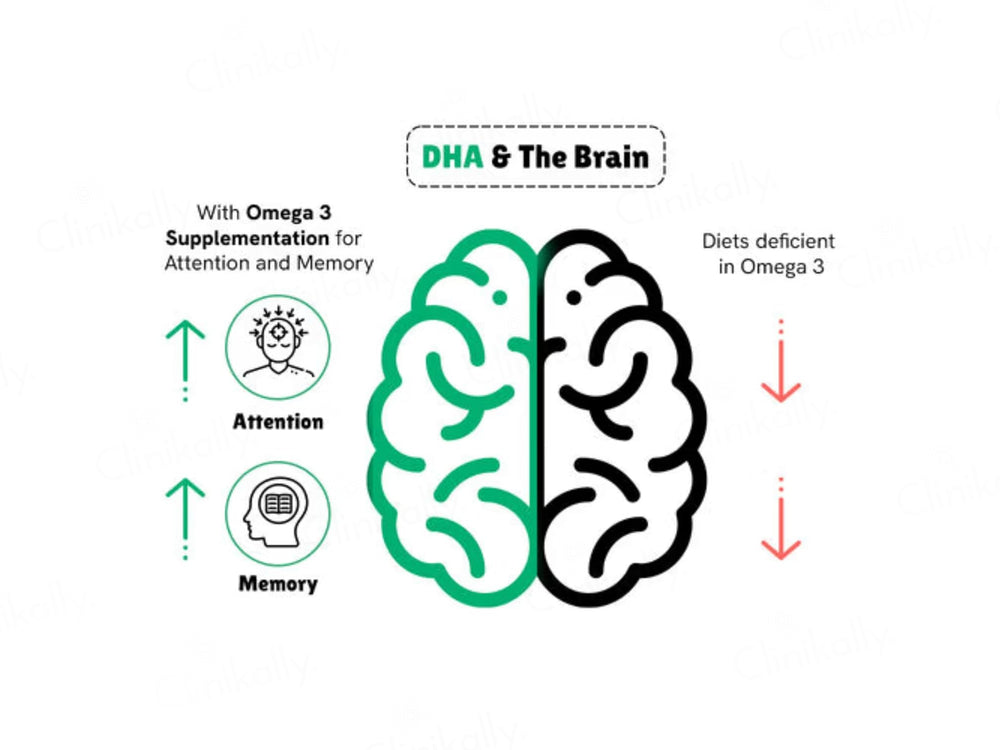 Little Joys DHA Brain Health Gummies - Natural Strawberry Flavour (2+ Years)