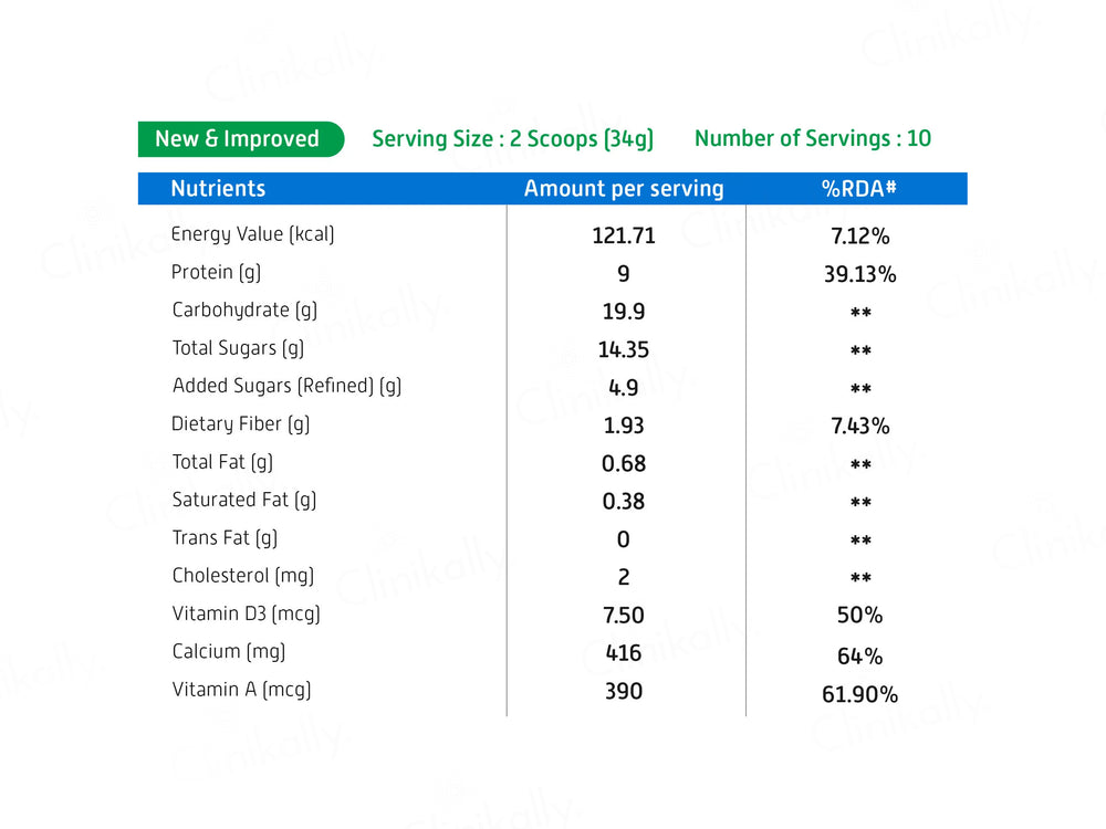 Little Joys Nutrimix Nutrition Powder - Chocolate Flavour (7+ Years)