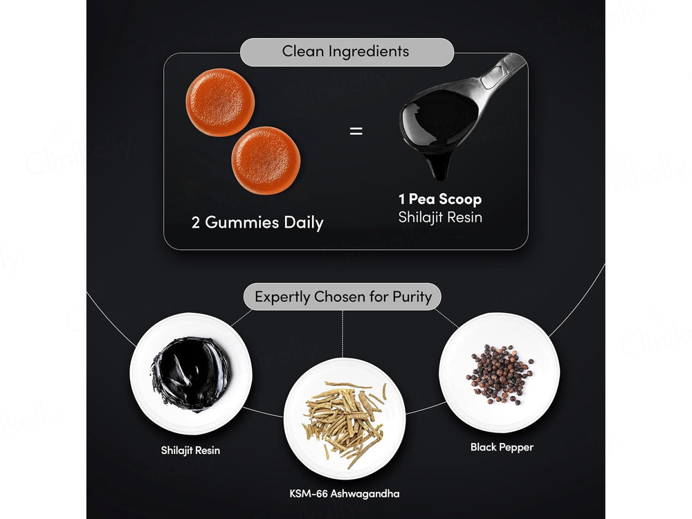 Man Matters Advanced Shilajit Gummies