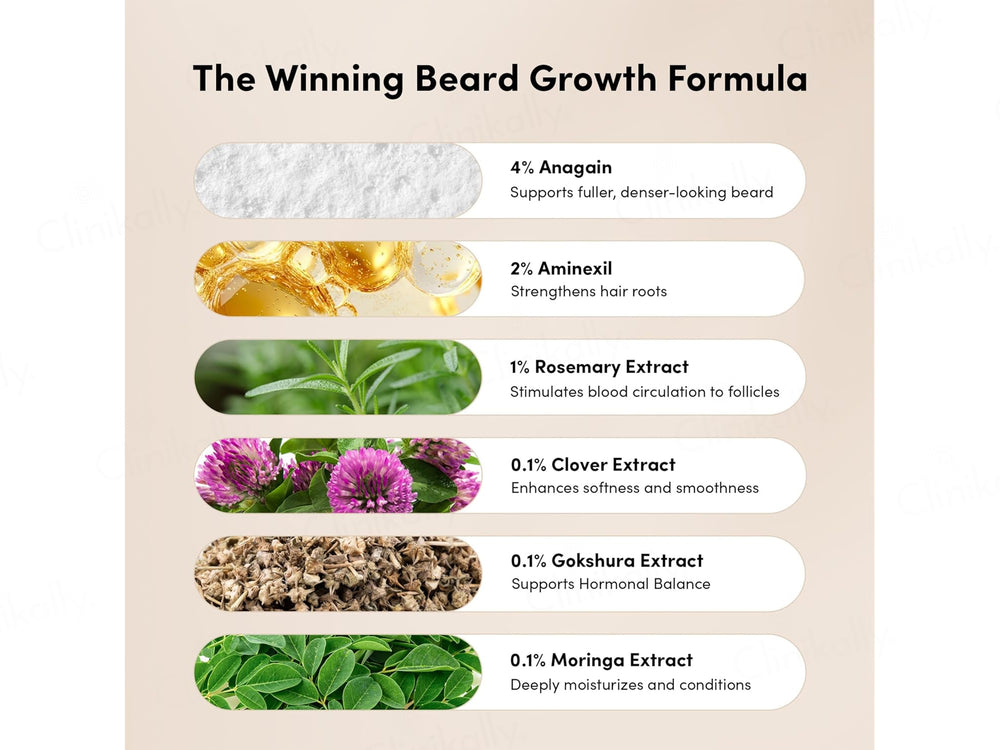 Man Matters Beardgro Serum For Beard