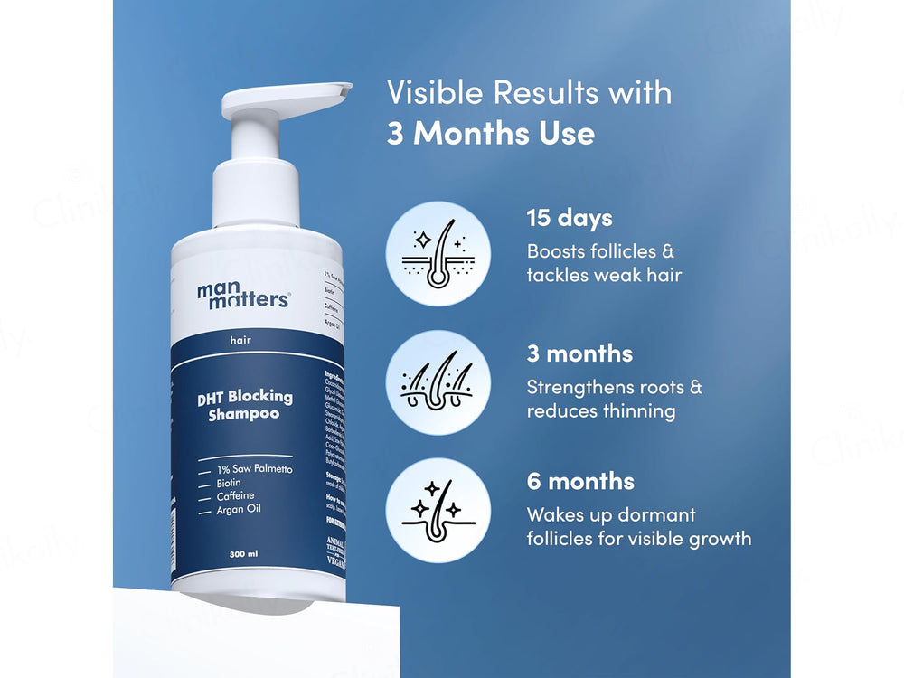 Man Matters DHT Blocking Anti Hair Fall Shampoo