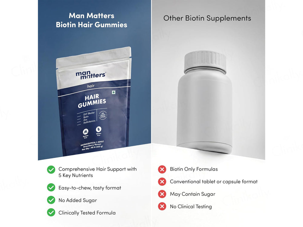 Man Matters Hair Gummies - Strawberry Flavour