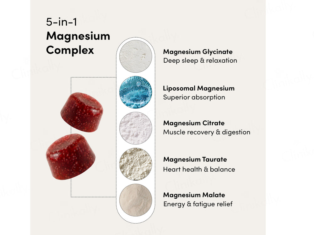 Man Matters Magnesium Gummies - Mixed Berry Flavour
