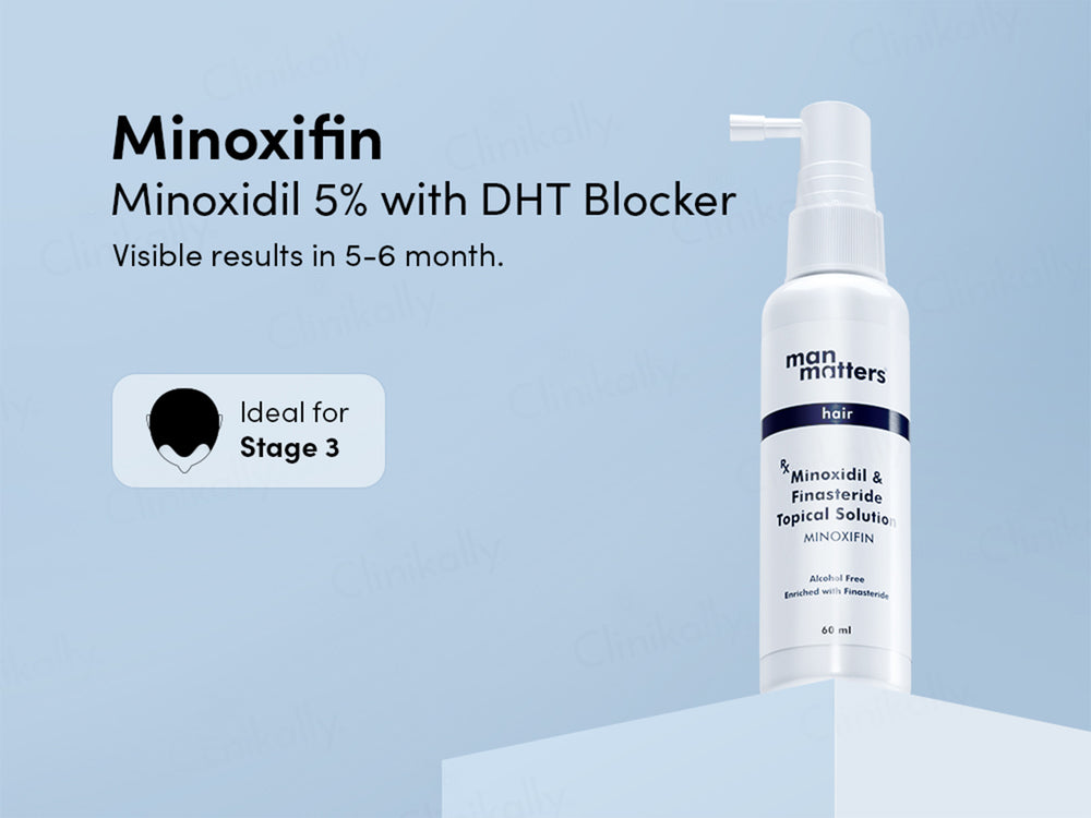 Man Matters Minoxifin Hair Topical Solution