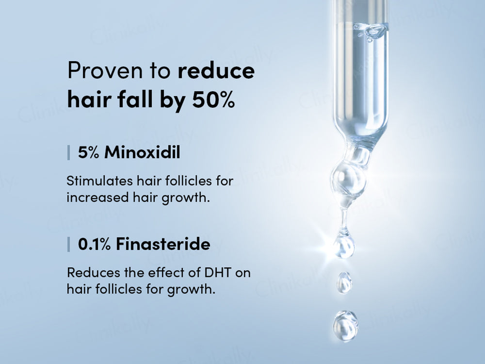 Man Matters Minoxifin Hair Topical Solution