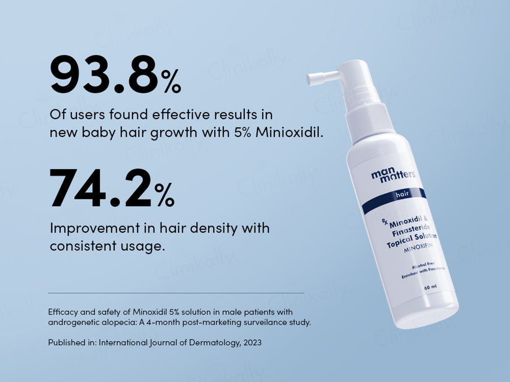 Man Matters Minoxifin Hair Topical Solution