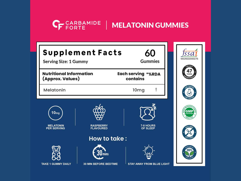 Carbamide Forte Melatonin 10mg Gummies - Raspberry Flavour