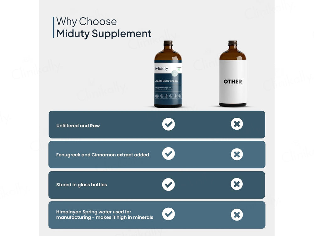 Miduty Apple Cider Vinegar - Fenugreek And Cinnamon Flavoured