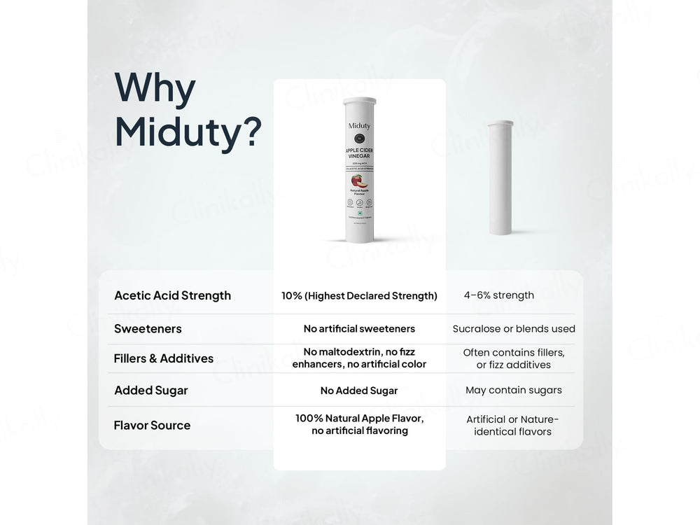 Miduty Apple Cider Vinegar Nutraceutical Effervescent Tablet