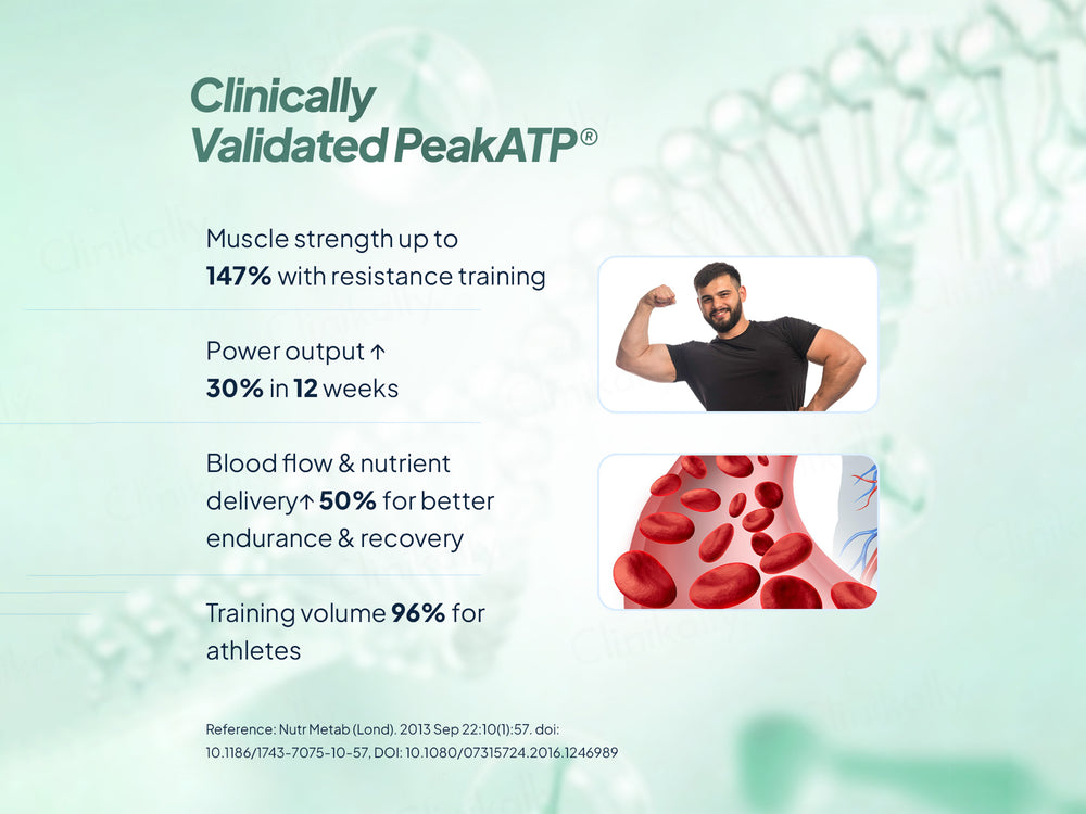 Miduty Blue Spirulina + PeakATP® With Phycocyanin Coating Tablet