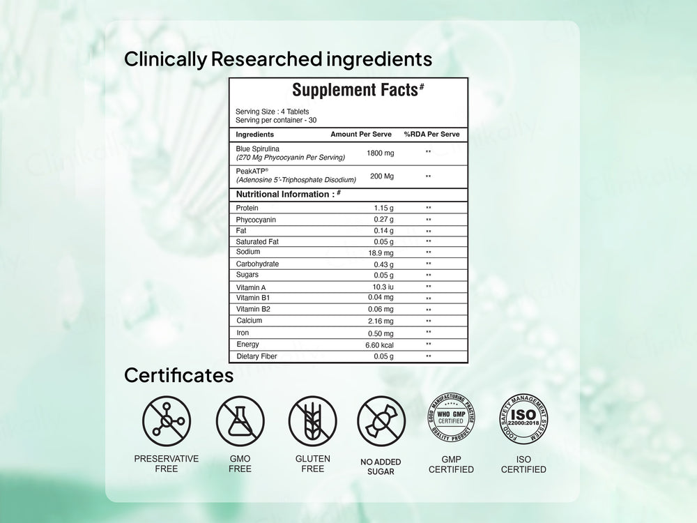 Miduty Blue Spirulina + PeakATP® With Phycocyanin Coating Tablet