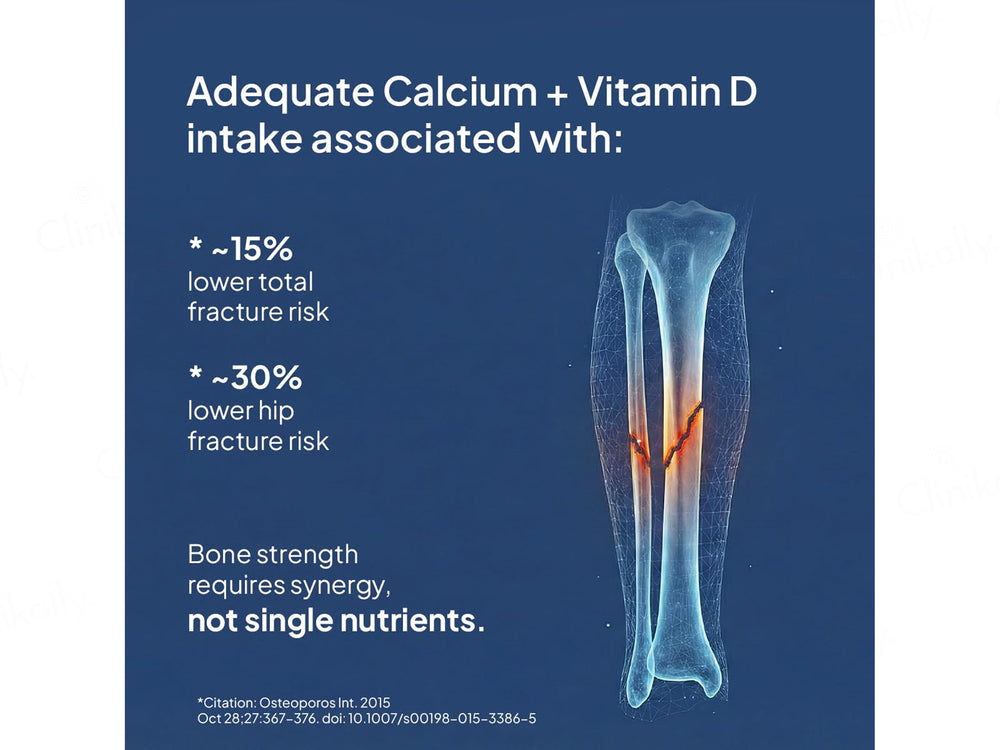 Miduty Bone Matrix Nutraceutical Capsule