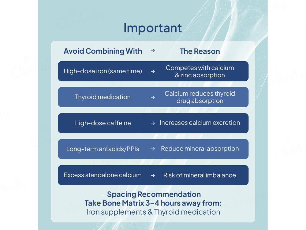 Miduty Bone Matrix Nutraceutical Capsule