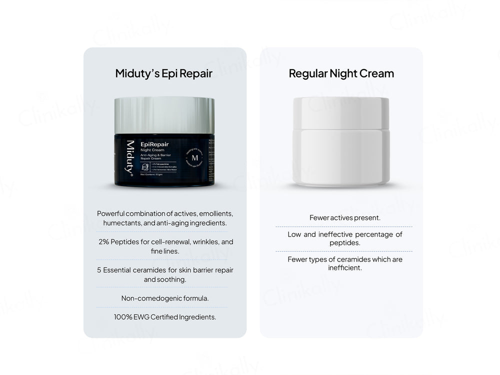 Miduty EpiRepair Anti-Aging & Barrier Repair Night Cream