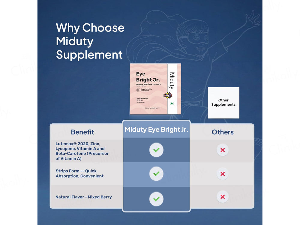 Miduty Eye Bright Jr. Nutraceutical Strip For Kids - Mixed Berry Flavour