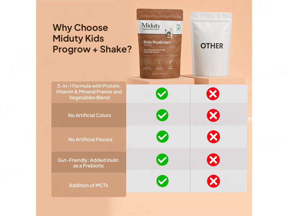 Miduty Kids Progrow+ Protein Powder - Chocolate Flavour