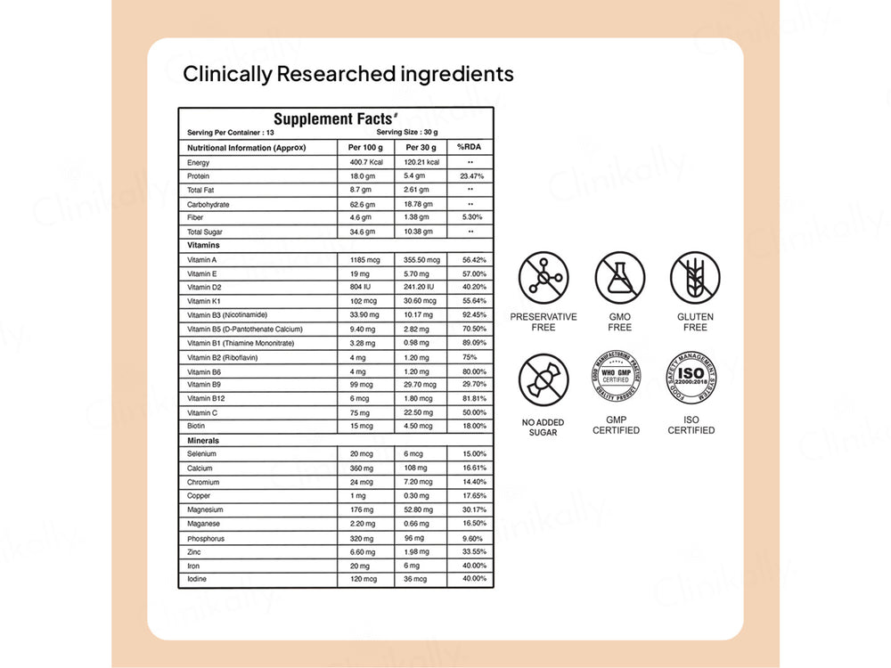 Miduty Kids Progrow+ Protein Powder - Chocolate Flavour