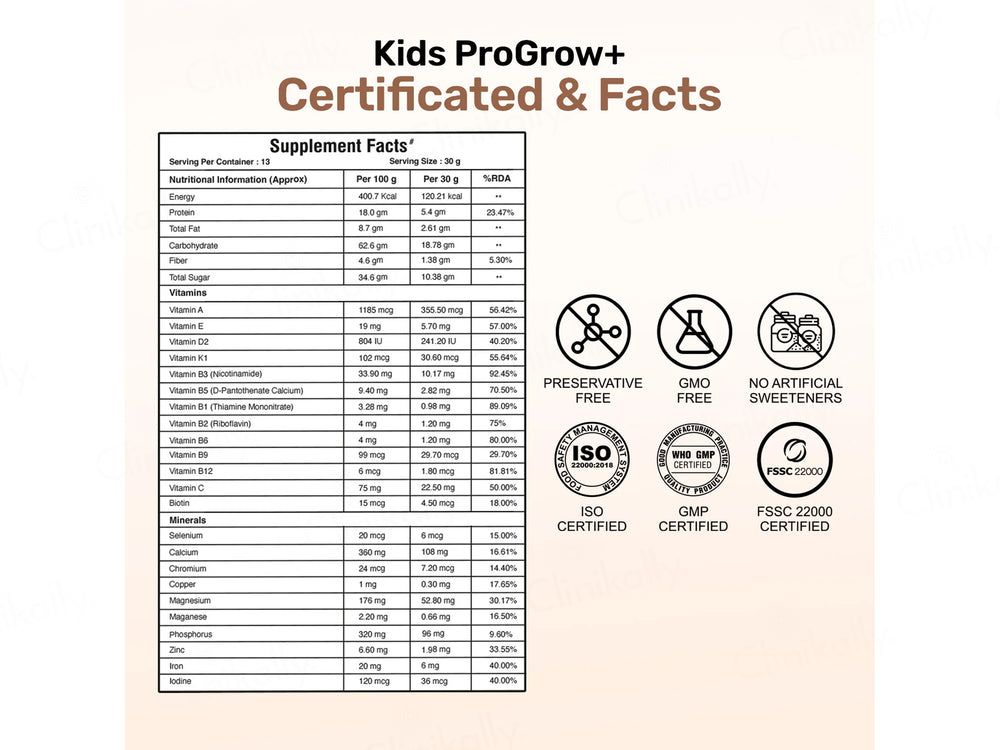 Miduty Kids Progrow+ Protein Powder - Chocolate Flavour