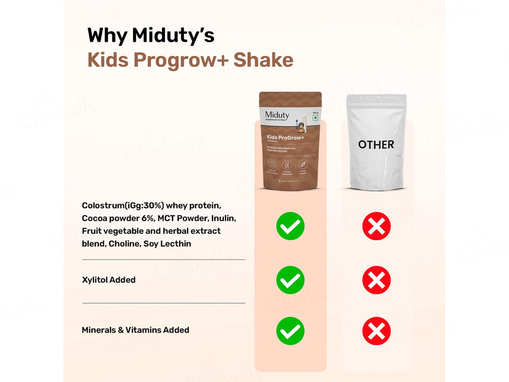Miduty Kids Progrow+ Protein Powder - Chocolate Flavour